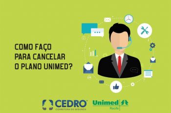 Como faço para cancelar o plano da Unimed?
